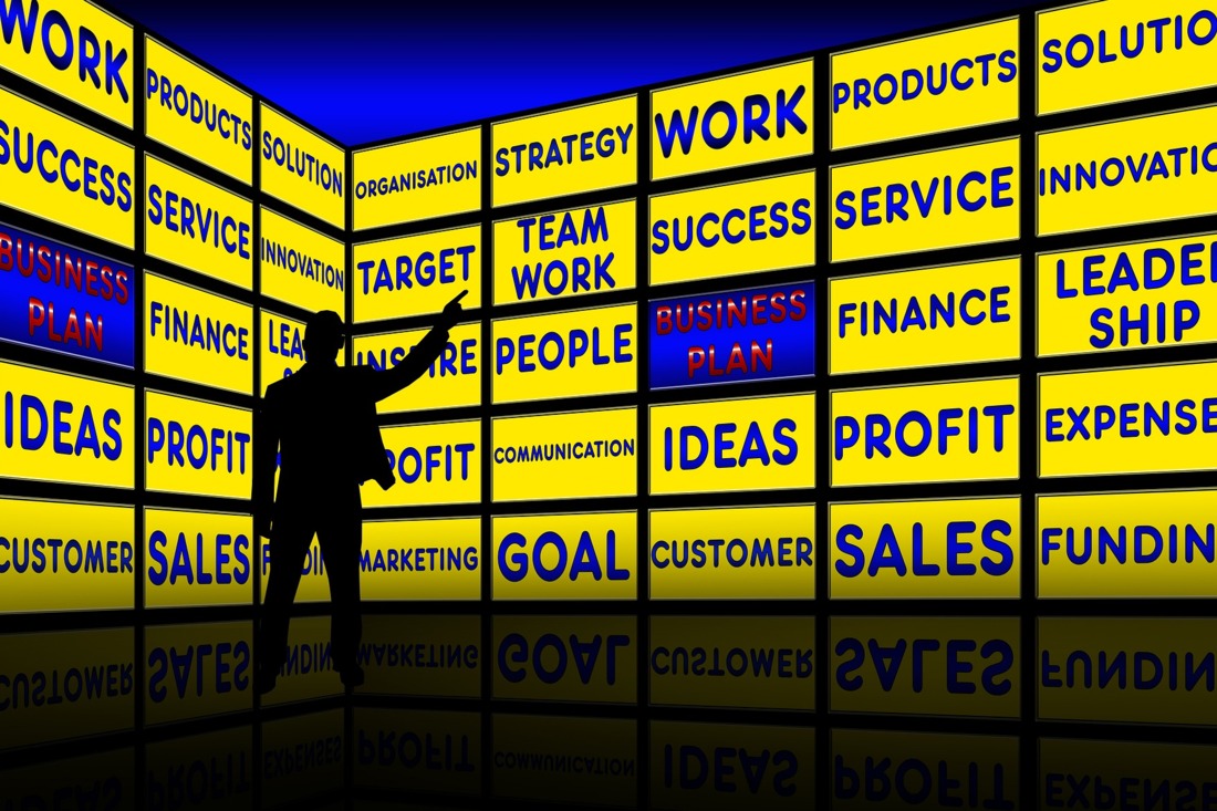 sales profit